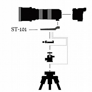 Sigma TS-101 Tripod Collar / socket